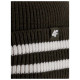 4F CAP